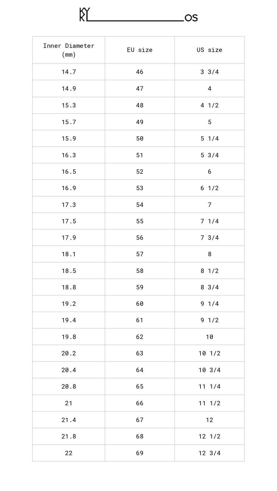 Ring Size Chart